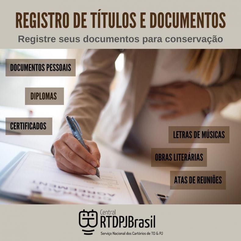Registro de Títulos e Documentos